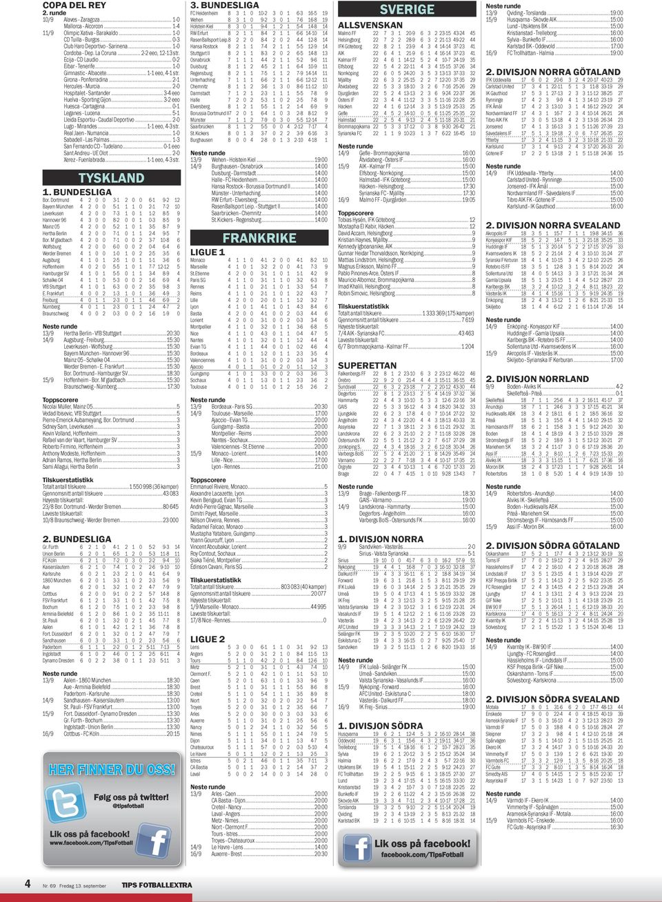 .. 3-4 eeo Huelva - Sporting Gijon... 3-2 eeo Huesca - Cartagena... 0-1 Leganes - Lucena... 5-1 Lleida Esportiu - Caudal Deportivo... 2-0 Lugo - Mirandes... 1-1 eeo, 4-3 str. Real Jaen - Numancia.