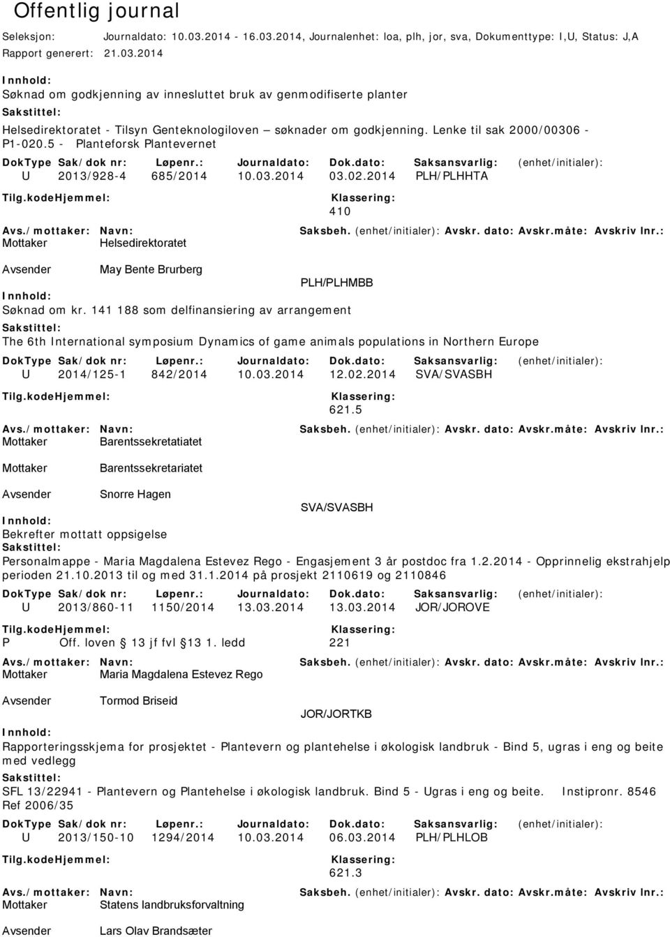 141 188 som delfinansiering av arrangement The 6th International symposium Dynamics of game animals populations in Northern Europe U 2014/125-1 842/2014 10.03.2014 12.02.