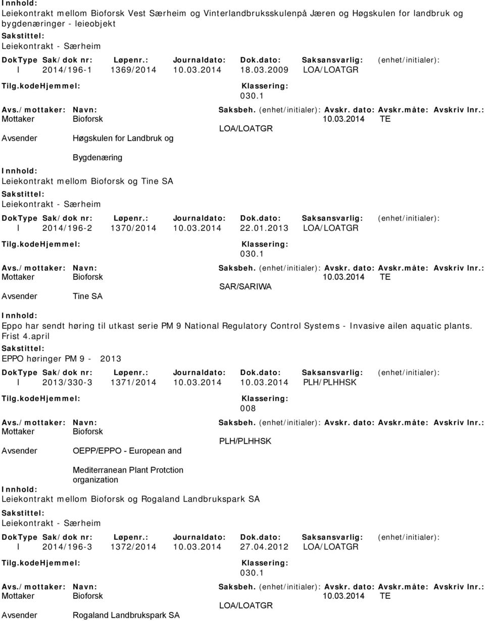 1 10.03.2014 TE SAR/SARIWA Tine SA Eppo har sendt høring til utkast serie PM 9 National Regulatory Control Systems - Invasive ailen aquatic plants. Frist 4.