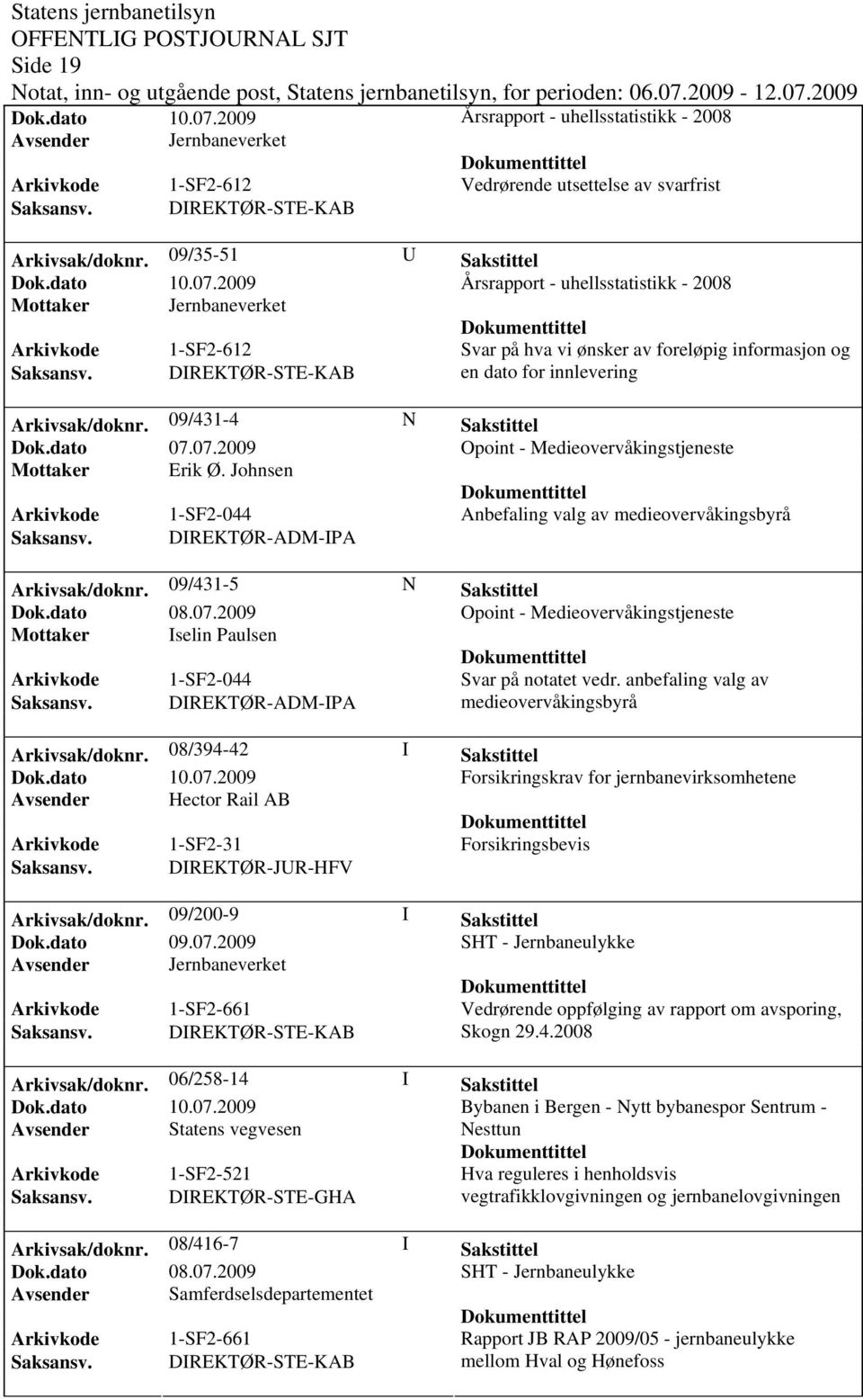 09/431-5 N Sakstittel Opoint - Medieovervåkingstjeneste Mottaker Iselin Paulsen Arkivkode 1-SF2-044 Svar på notatet vedr. anbefaling valg av Saksansv.