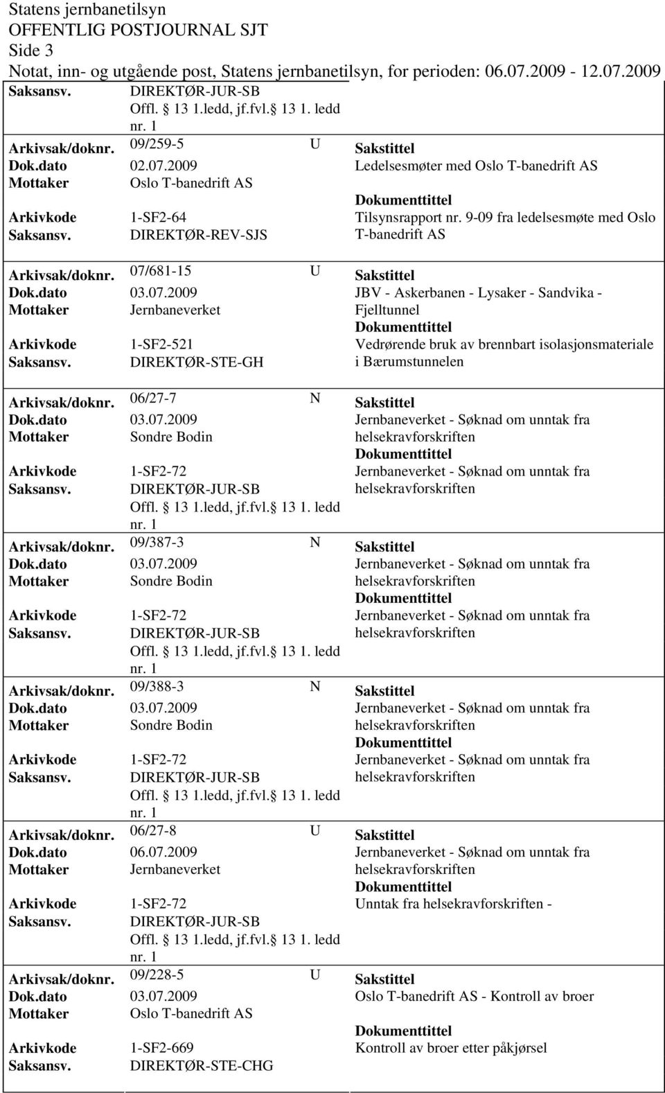 07/681-15 U Sakstittel JBV - Askerbanen - Lysaker - Sandvika - Fjelltunnel Vedrørende bruk av brennbart isolasjonsmateriale i Bærumstunnelen Arkivsak/doknr.