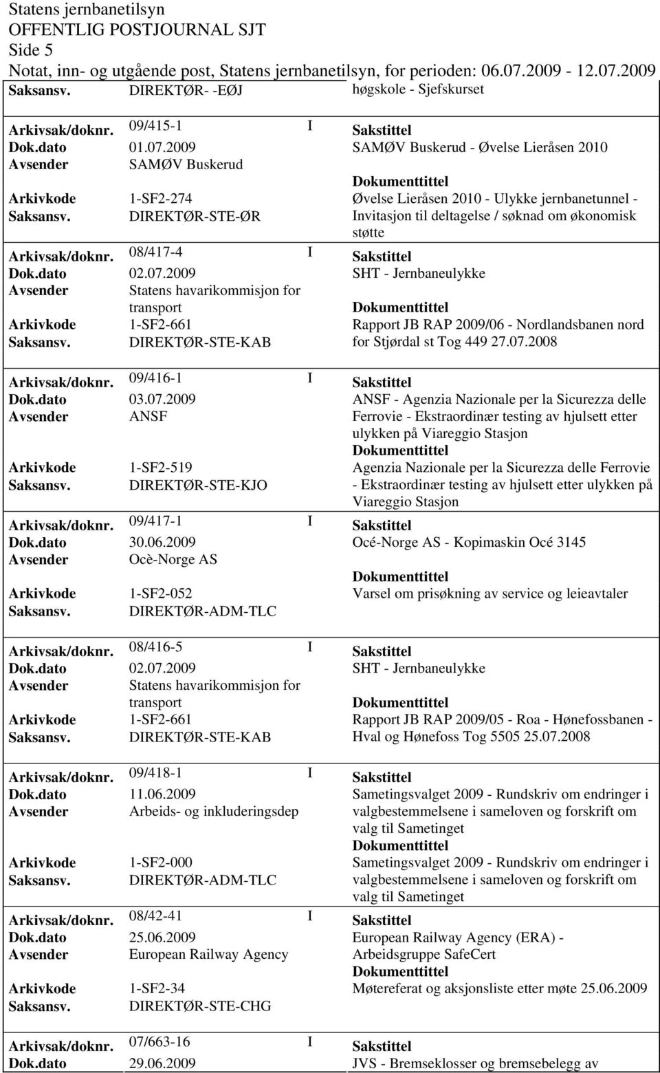 DIREKTØR-STE-ØR Invitasjon til deltagelse / søknad om økonomisk støtte Arkivsak/doknr.