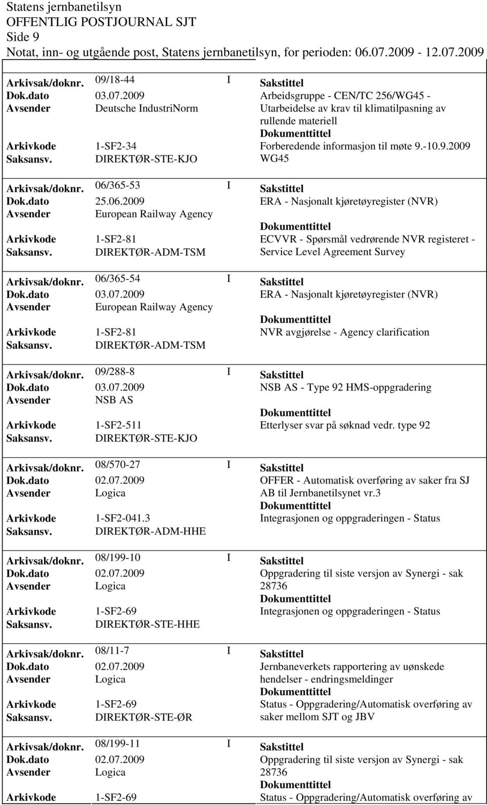 møte 9.-10.9.2009 Saksansv. DIREKTØR-STE-KJO WG45 Arkivsak/doknr. 06/