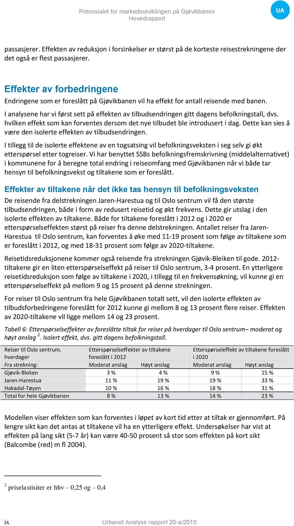 I analysene har vi først sett på effekten av tilbudsendringen gitt dagens befolkningstall, dvs. hvilken effekt som kan forventes dersom det nye tilbudet ble introdusert i dag.