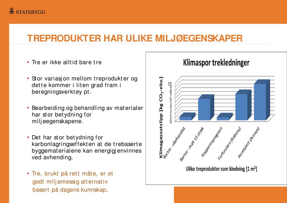 Bearbeiding og behandling av materialer har stor betydning for miljøegenskapene.