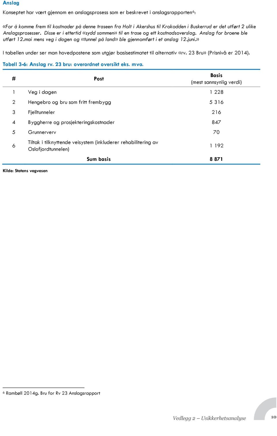 mai mens veg i dagen og «tunnel på land» ble gjennomført i et anslag 12.juni.» I tabellen under ser man hovedpostene som utgjør basisestimatet til alternativ «rv. 23 Bru» (Prisnivå er 2014).