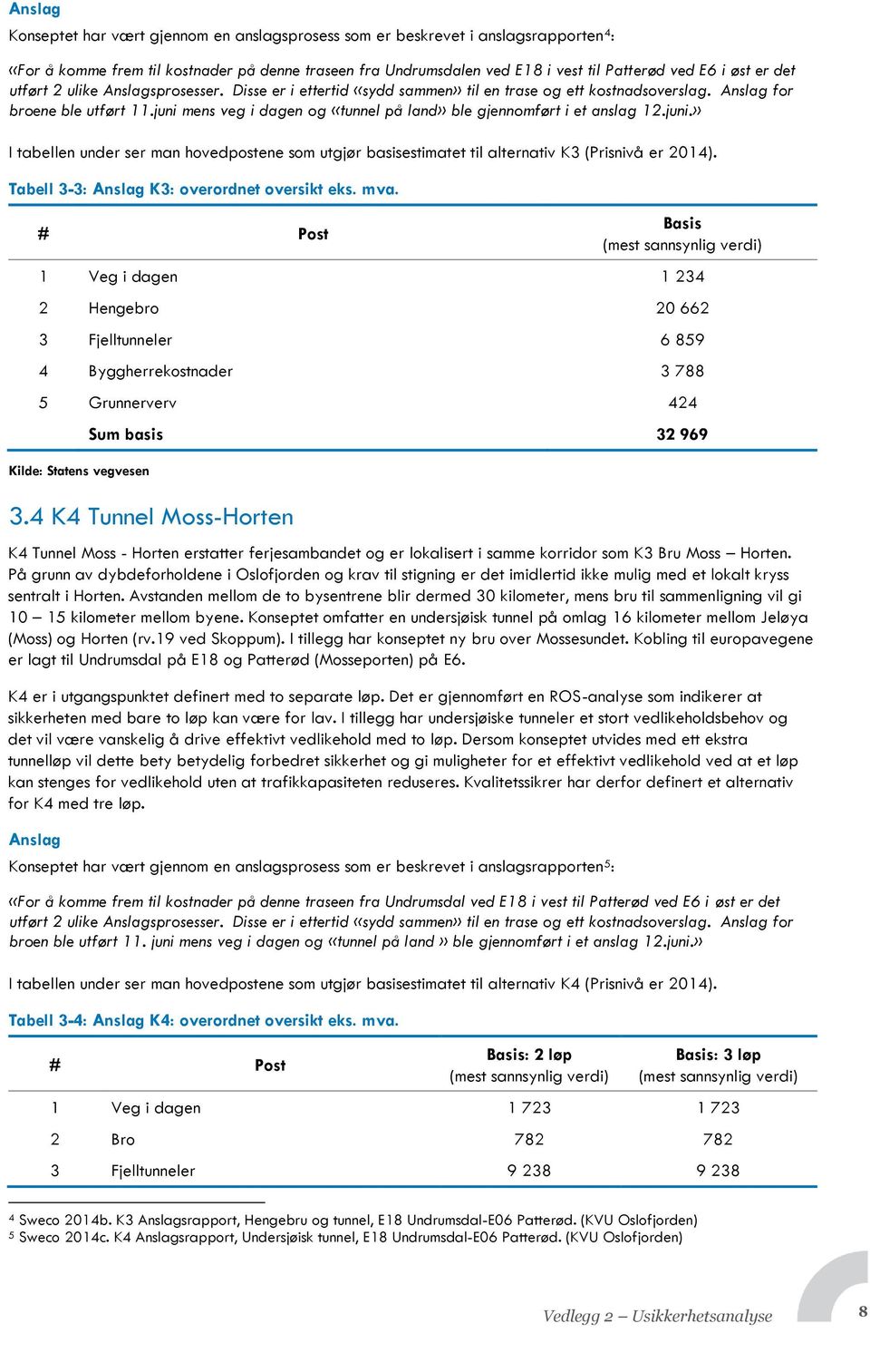 juni mens veg i dagen og «tunnel på land» ble gjennomført i et anslag 12.juni.» I tabellen under ser man hovedpostene som utgjør basisestimatet til alternativ K3 (Prisnivå er 2014).