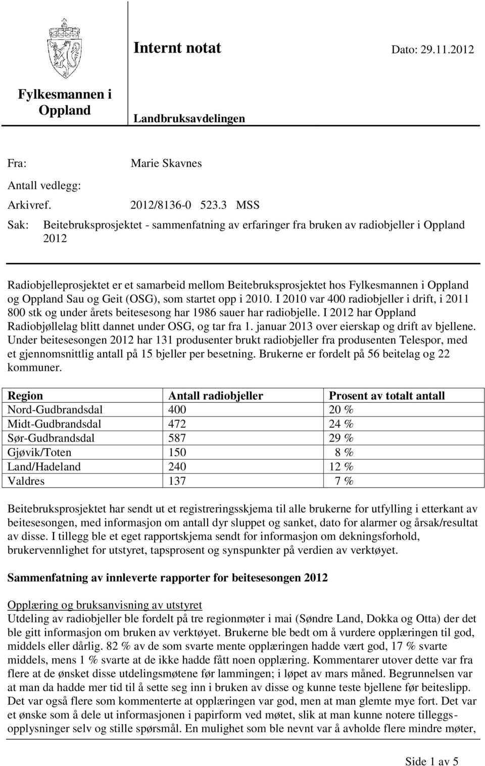 Oppland Sau og Geit (OSG), som startet opp i 2010. I 2010 var 400 radiobjeller i drift, i 2011 800 stk og under årets beitesesong har 1986 sauer har radiobjelle.