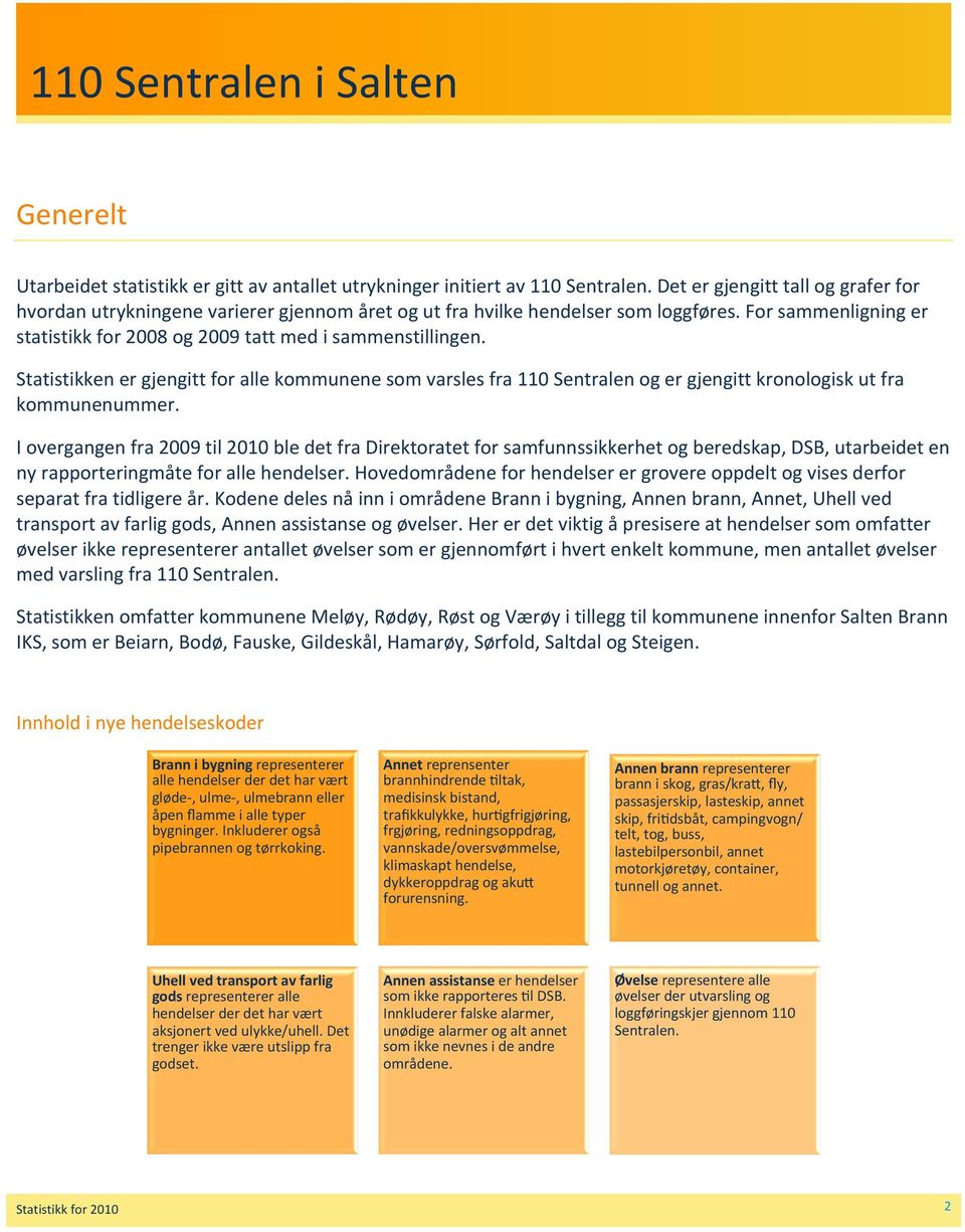 Statistikken er gjengitt for alle kommunene som varsles fra 110 Sentralen og er gjengitt kronologisk ut fra kommunenummer.