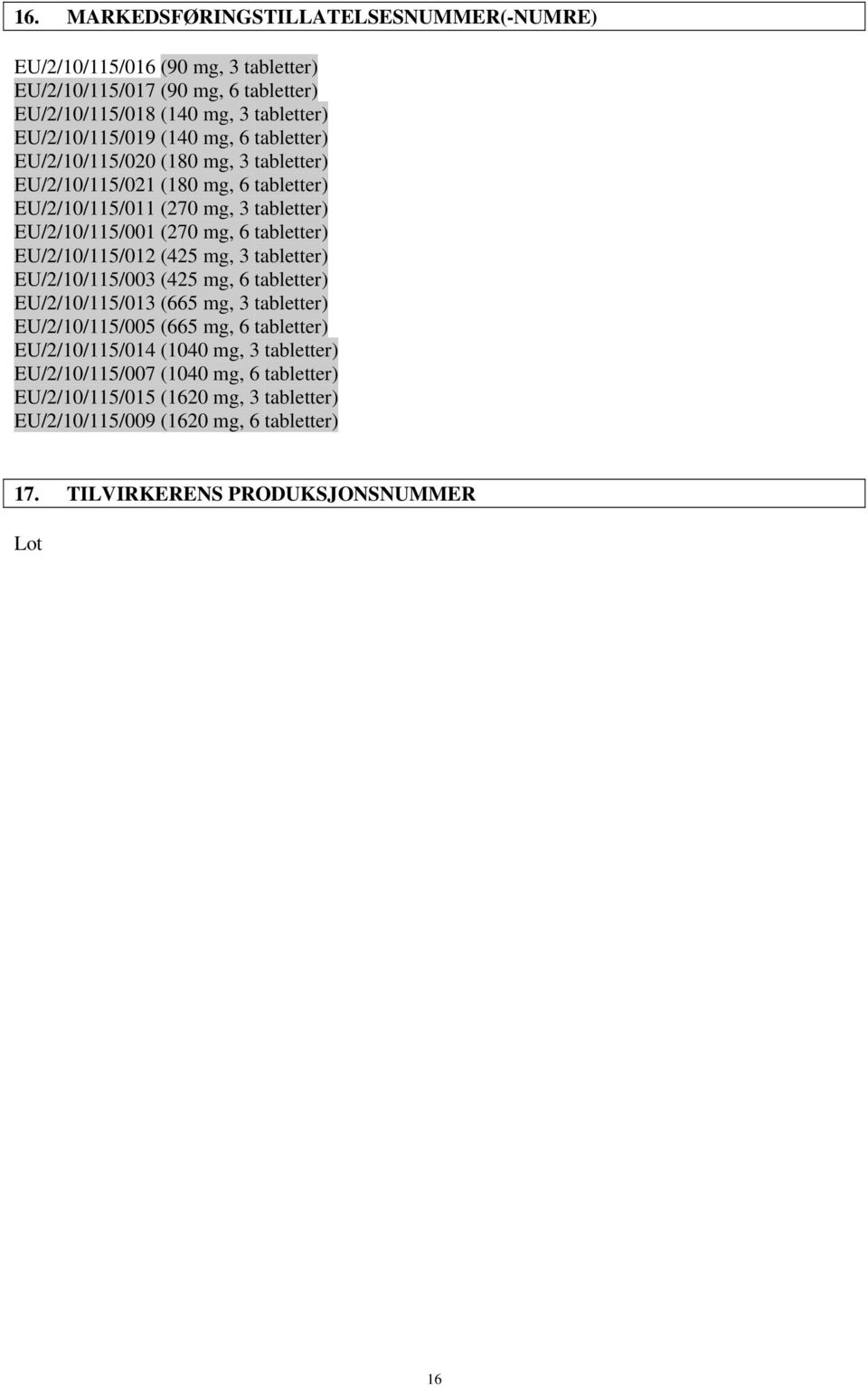 EU/2/10/115/012 (425 mg, 3 tabletter) EU/2/10/115/003 (425 mg, 6 tabletter) EU/2/10/115/013 (665 mg, 3 tabletter) EU/2/10/115/005 (665 mg, 6 tabletter) EU/2/10/115/014 (1040