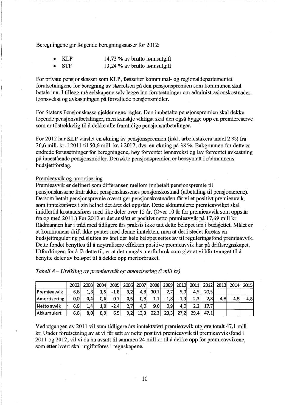 pensjonspremien som kommunen skal betale inn. I tilegg må selskapene selv legge inn forutsetninger om administrasjonskostnader, lønnsvekst og avkastningen på forvaltede pensjonsmidler.