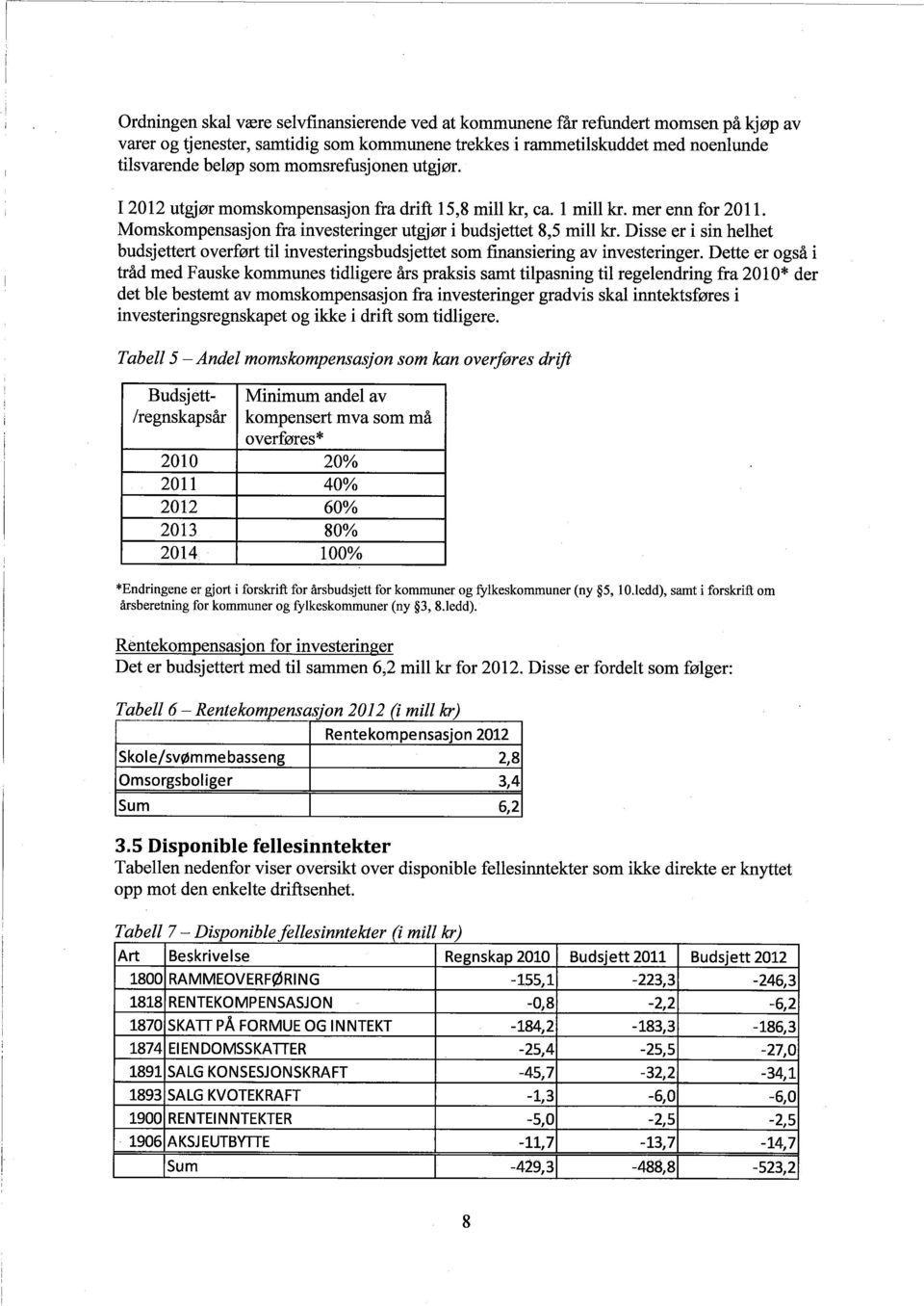 Disse er i sin helhet budsjettert overført til investeringsbudsjettet som finansiering av investeringer.