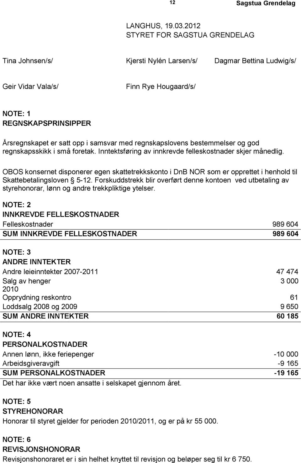 samsvar med regnskapslovens bestemmelser og god regnskapsskikk i små foretak. Inntektsføring av innkrevde felleskostnader skjer månedlig.