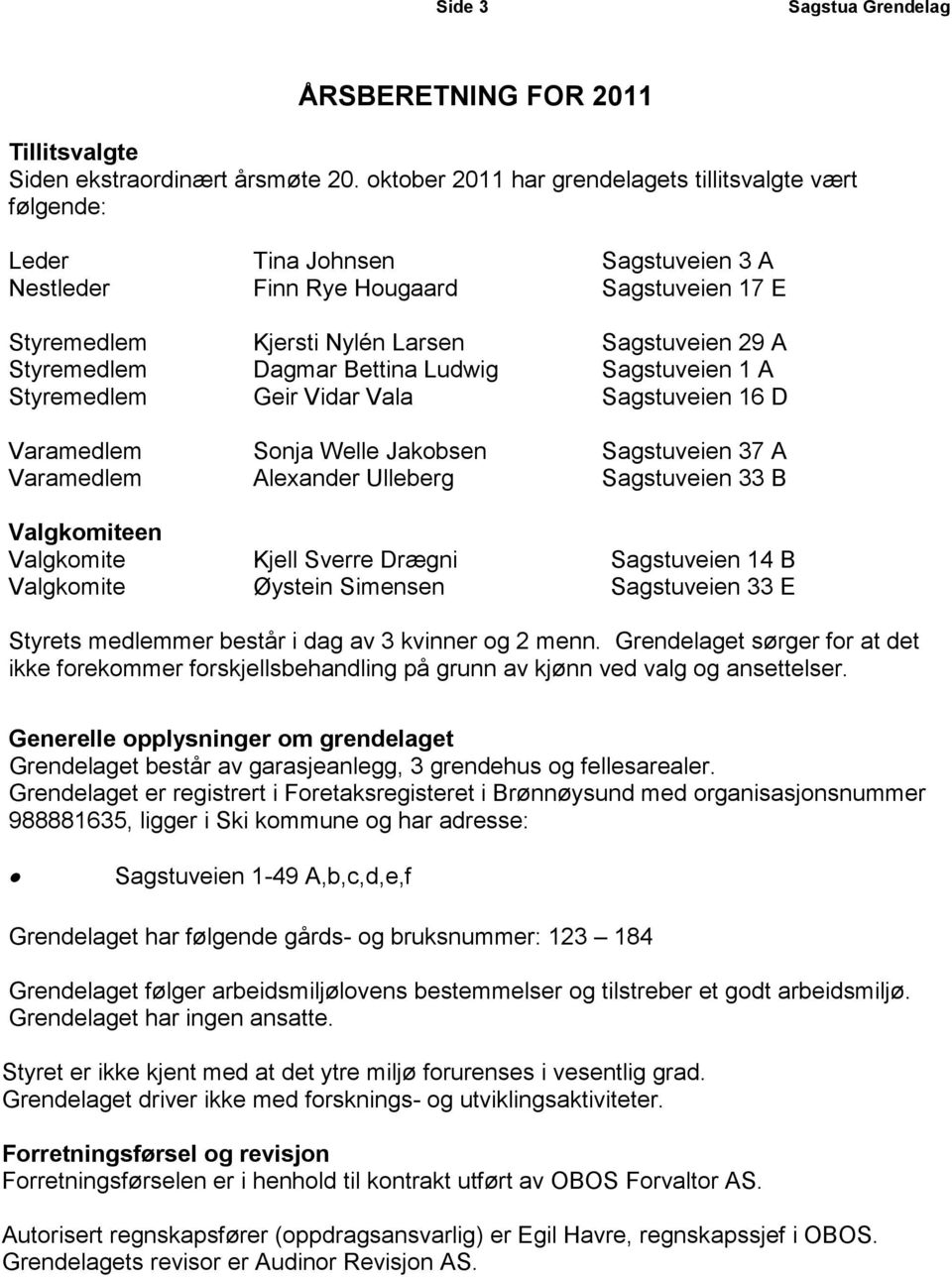 Styremedlem Dagmar Bettina Ludwig Sagstuveien 1 A Styremedlem Geir Vidar Vala Sagstuveien 16 D Varamedlem Sonja Welle Jakobsen Sagstuveien 37 A Varamedlem Alexander Ulleberg Sagstuveien 33 B