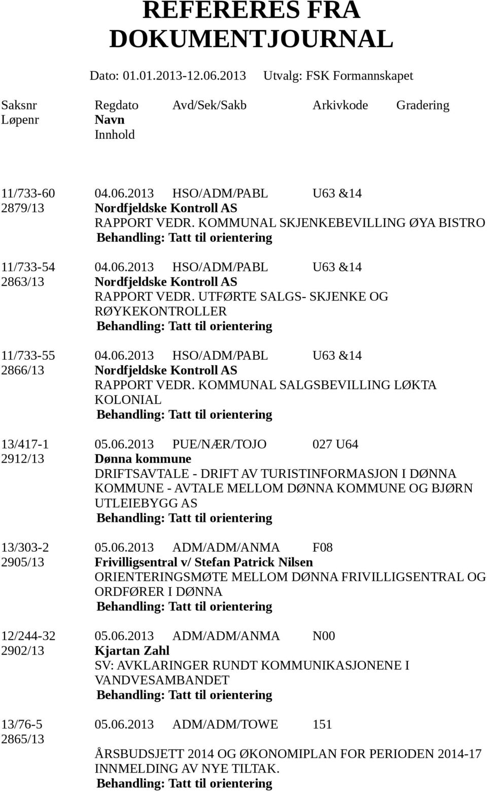 2013 HSO/ADM/PABL U63 &14 2866/13 Nordfjeldske Kontroll AS RAPPORT VEDR. KOMMUNAL SALGSBEVILLING LØKTA KOLONIAL 13/417-1 05.06.