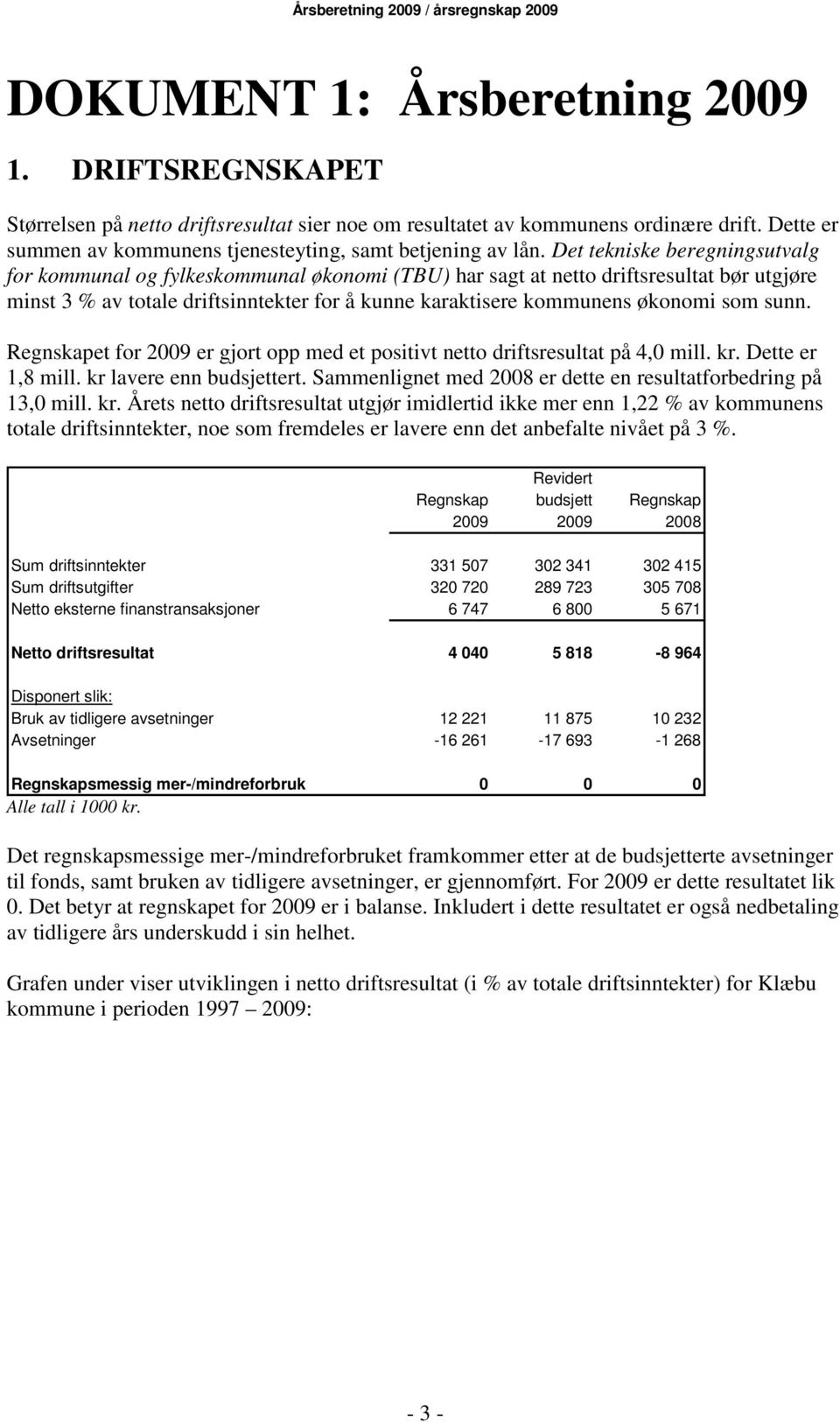 Det tekniske beregningsutvalg for kommunal og fylkeskommunal økonomi (TBU) har sagt at netto driftsresultat bør utgjøre minst 3 % av totale driftsinntekter for å kunne karaktisere kommunens økonomi