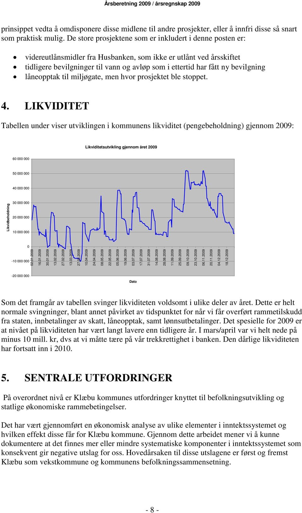 bevilgning låneopptak til miljøgate, men hvor prosjektet ble stoppet. 4.