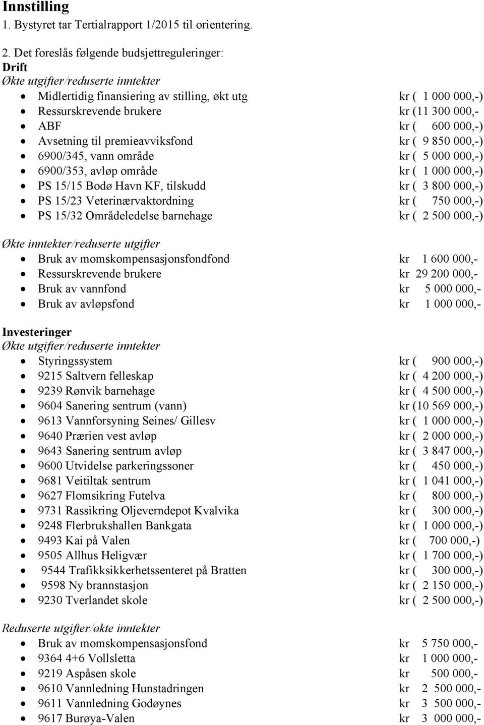 600 000,-) Avsetning til premieavviksfond kr ( 9 850 000,-) 6900/345, vann område kr ( 5 000 000,-) 6900/353, avløp område kr ( 1 000 000,-) PS 15/15 Bodø Havn KF, tilskudd kr ( 3 800 000,-) PS 15/23