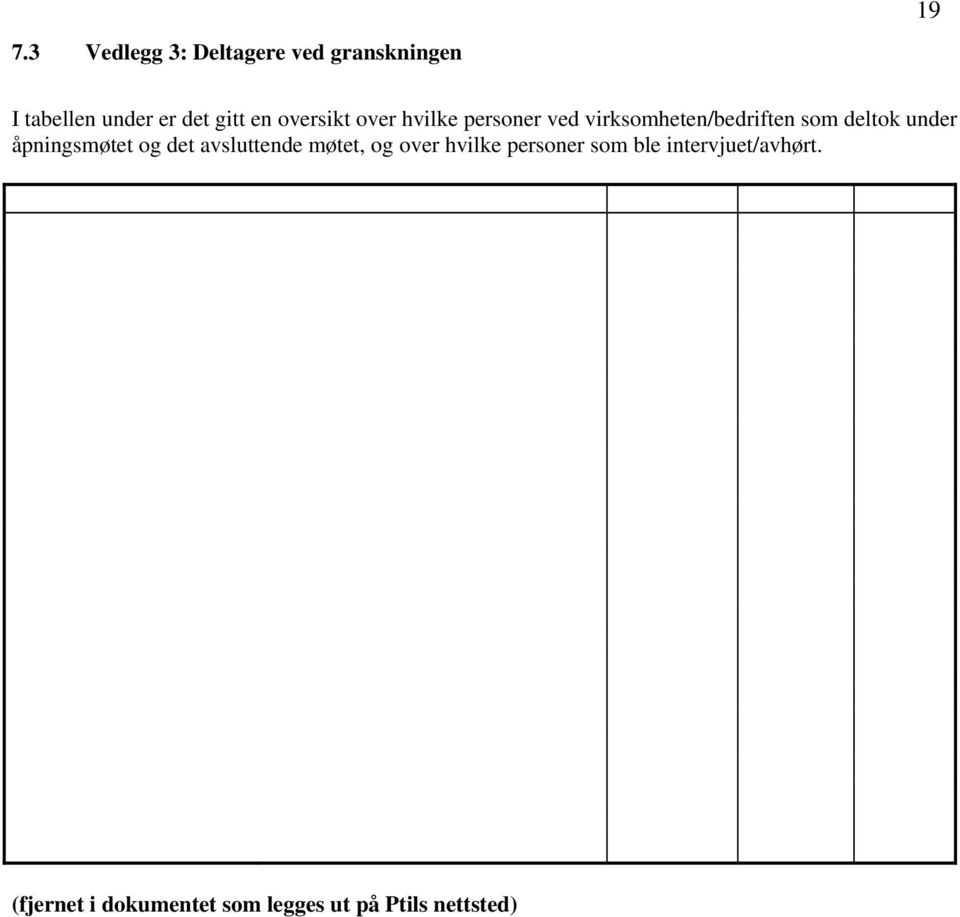 under åpningsmøtet og det avsluttende møtet, og over hvilke personer som