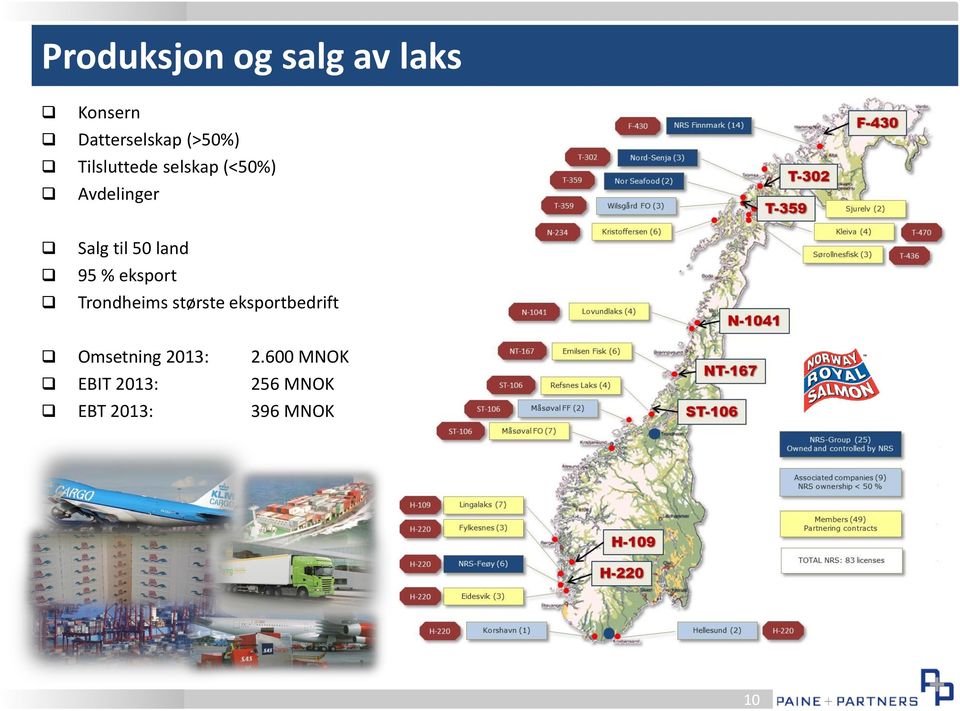 95 % eksport Trondheims største eksportbedrift Omsetning