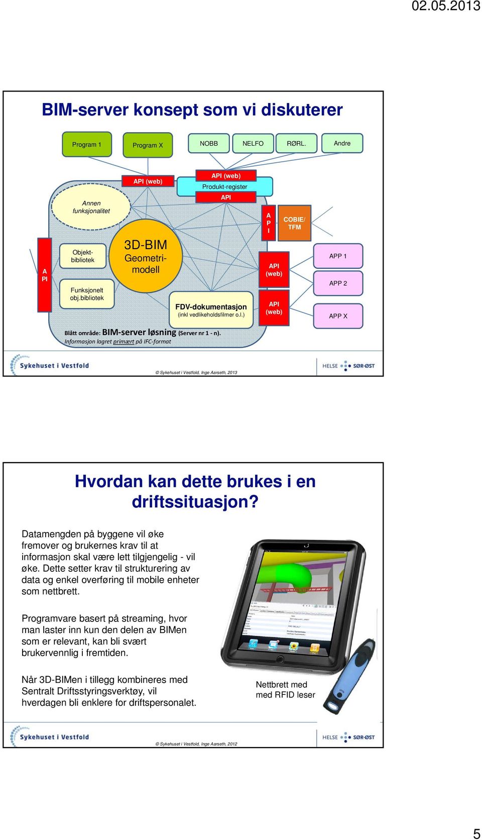 Informasjon lagret primært på IFC format Hvordan kan dette brukes i en driftssituasjon?