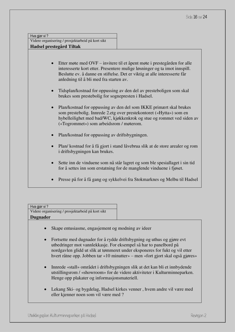 Tidsplan/kostnad for oppussing av den del av presteboligen som skal brukes som prestebolig for sognepresten i Hadsel.