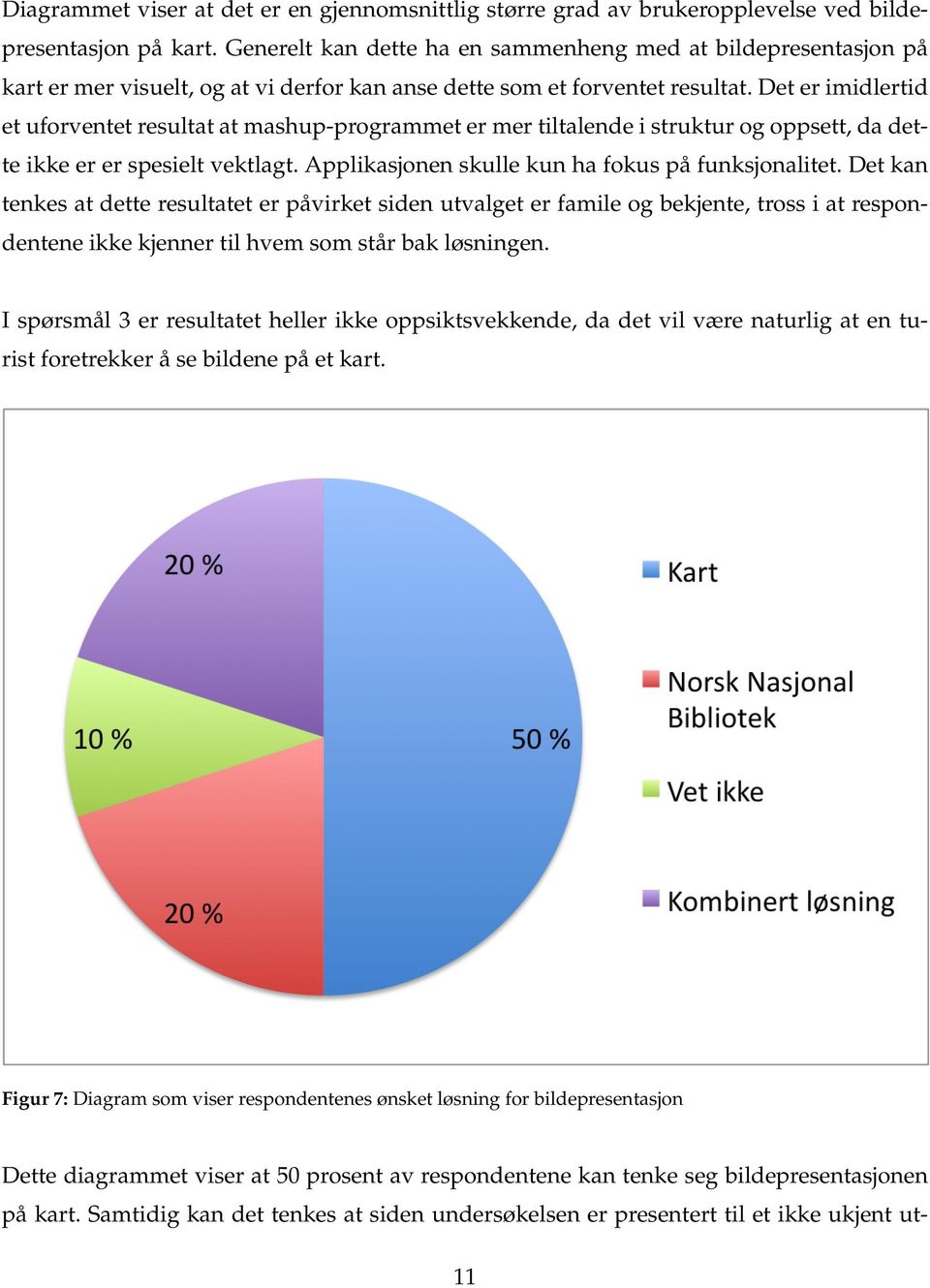 Det er imidlertid et uforventet resultat at mashup-programmet er mer tiltalende i struktur og oppsett, da dette ikke er er spesielt vektlagt. Applikasjonen skulle kun ha fokus på funksjonalitet.