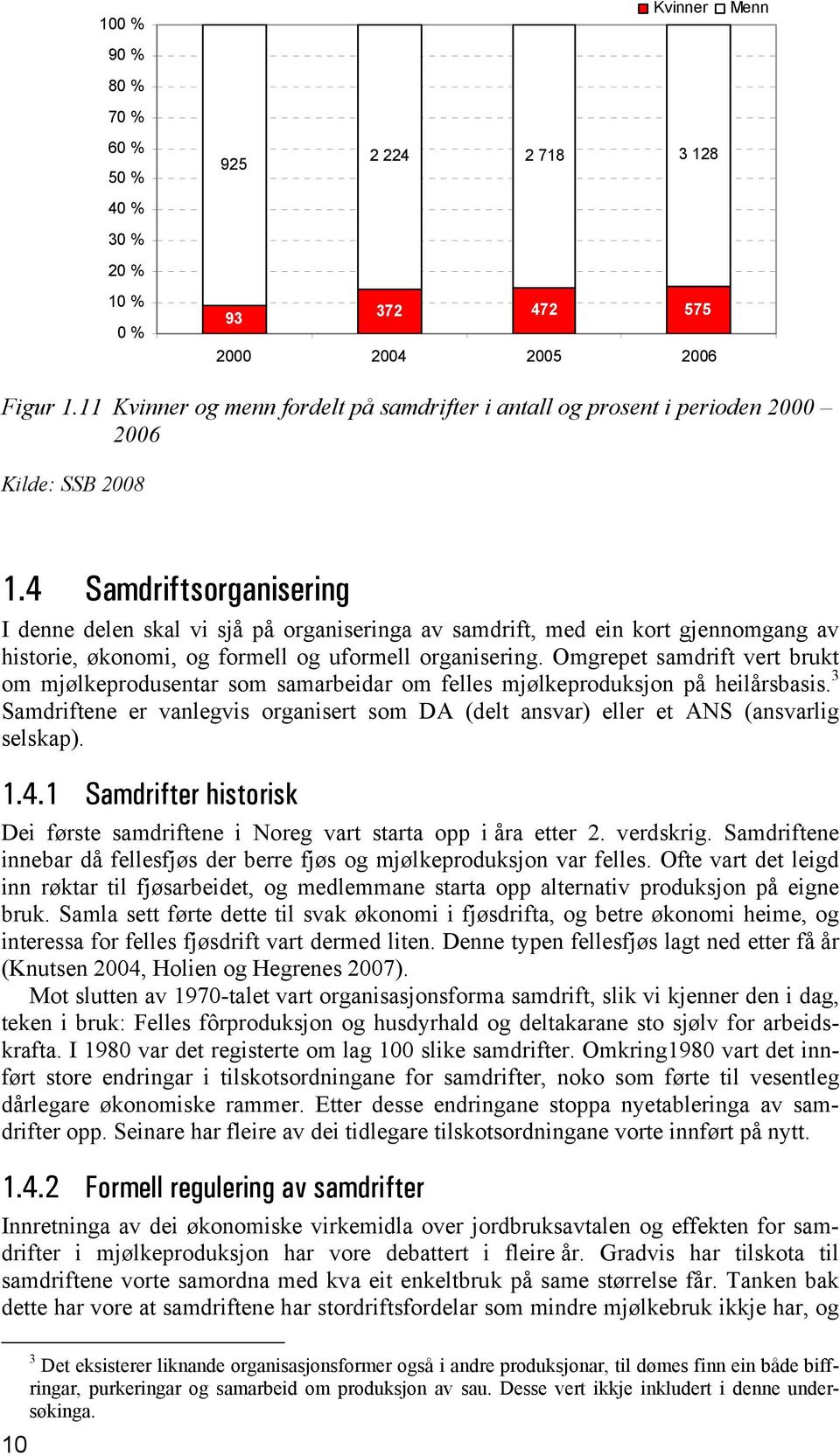 4 Samdriftsorganisering I denne delen skal vi sjå på organiseringa av samdrift, med ein kort gjennomgang av historie, økonomi, og formell og uformell organisering.