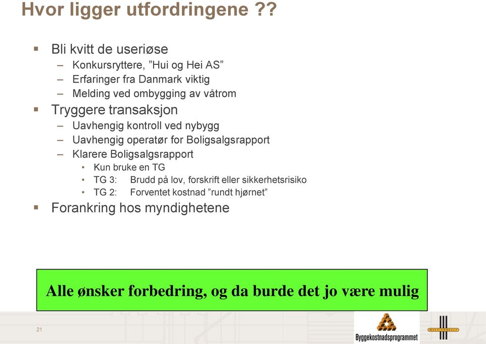 våtrom Tryggere transaksjon Uavhengig kontroll ved nybygg Uavhengig operatør for Boligsalgsrapport Klarere