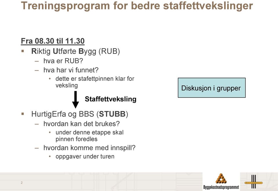 dette er stafettpinnen klar for veksling Staffettveksling Diskusjon i grupper