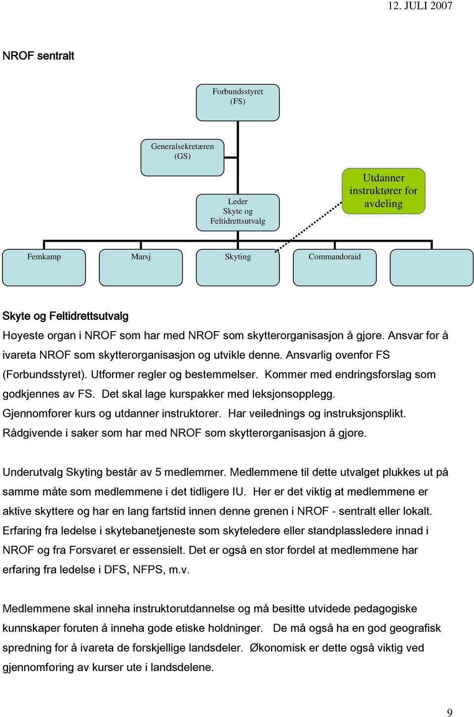 Utformer regler og bestemmelser. Kommer med endringsforslag som godkjennes av FS. Det skal lage kurspakker med leksjonsopplegg. Gjennomfører kurs og utdanner instruktører.