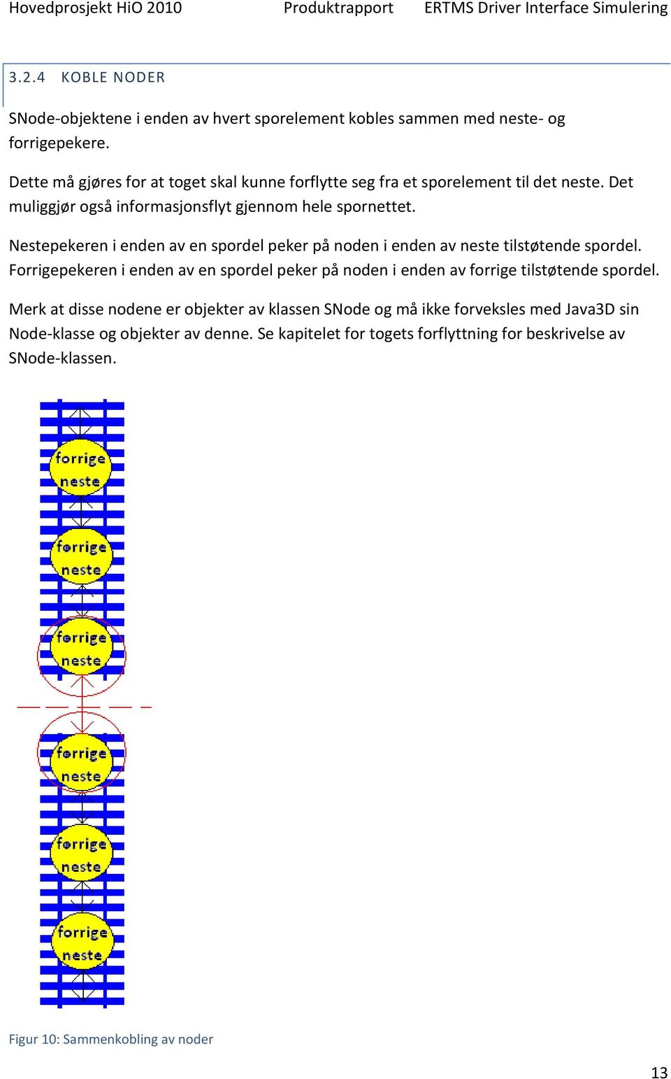 Nestepekeren i enden av en spordel peker på noden i enden av neste tilstøtende spordel.