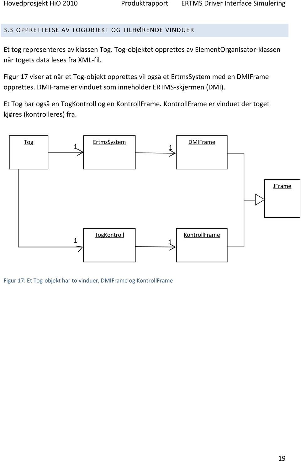 Figur 17 viser at når et Tog-objekt opprettes vil også et ErtmsSystem med en DMIFrame opprettes.
