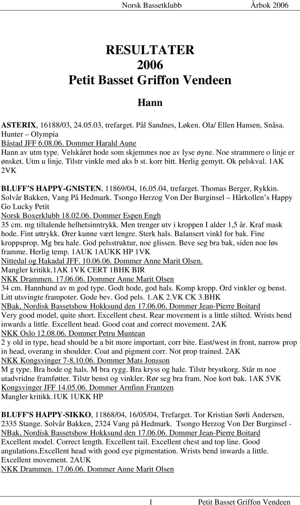 1AK 2VK BLUFF S HAPPY-GNISTEN, 11869/04, 16.05.04, trefarget. Thomas Berger, Rykkin. Solvår Bakken, Vang På Hedmark.