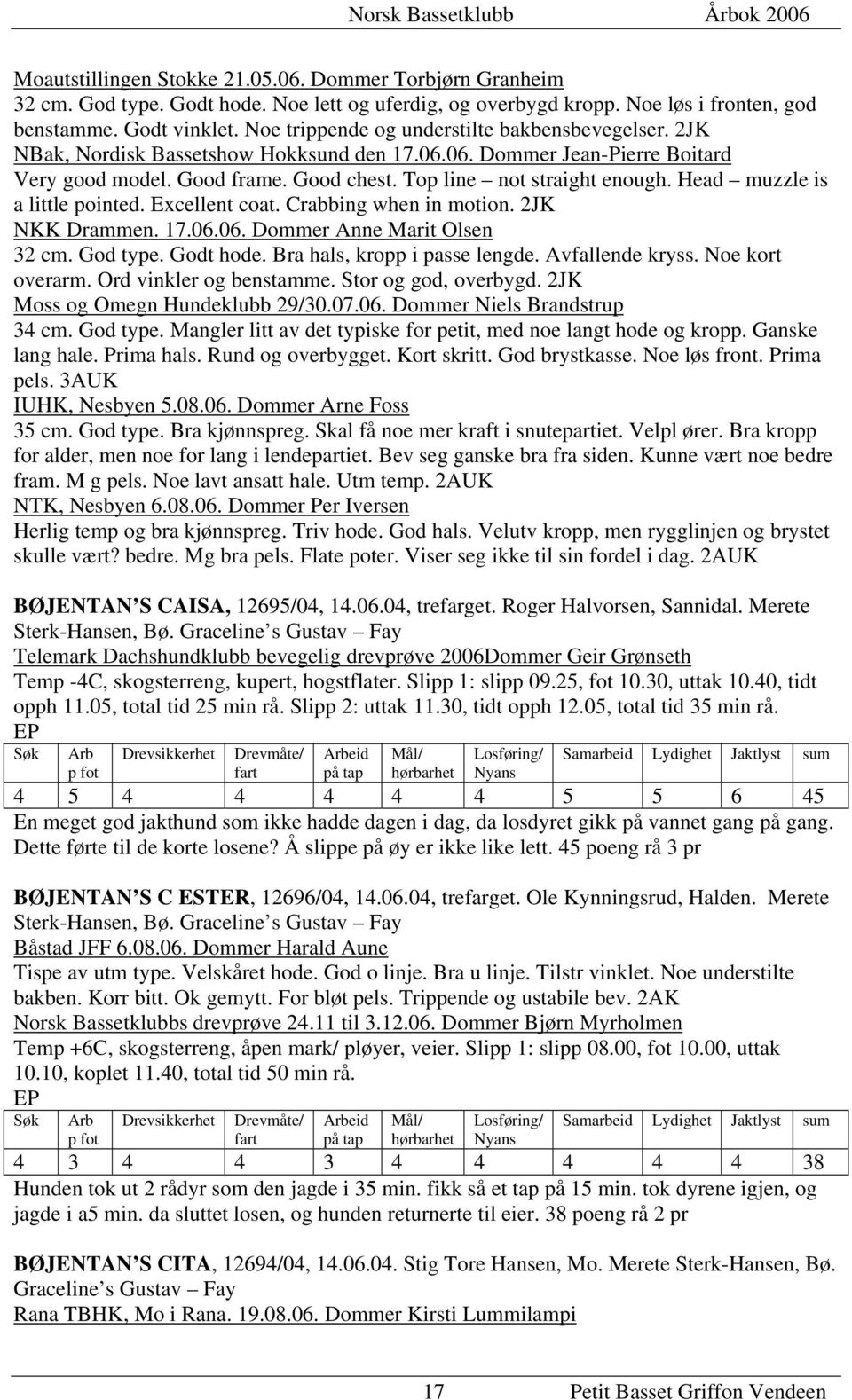 2JK 32 cm. God type. Godt hode. Bra hals, kropp i passe lengde. Avfallende kryss. Noe kort overarm. Ord vinkler og benstamme. Stor og god, overbygd. 2JK Moss og Omegn Hundeklubb 29/30.07.06.