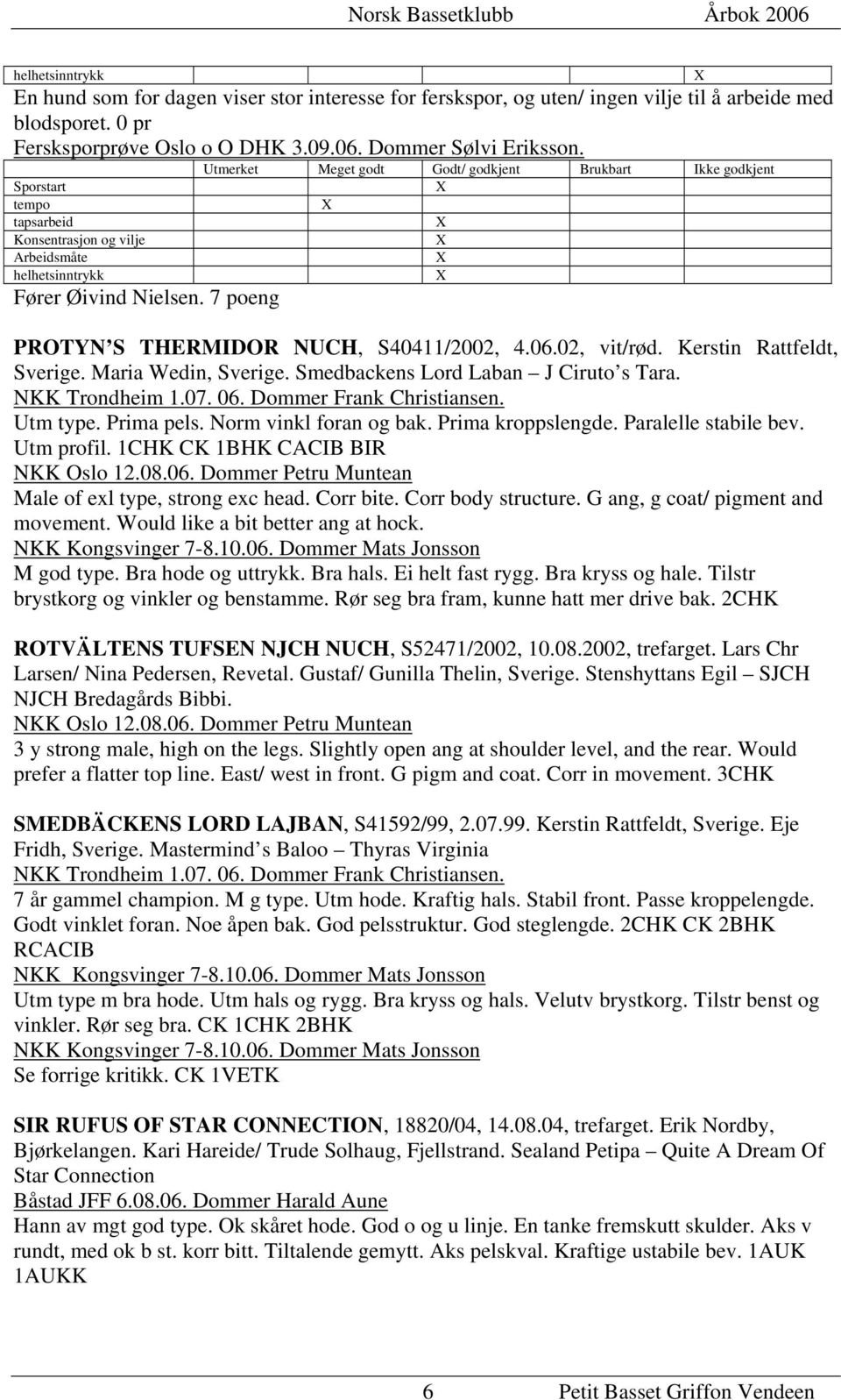 07. 06. Dommer Frank Christiansen. Utm type. Prima pels. Norm vinkl foran og bak. Prima kroppslengde. Paralelle stabile bev. Utm profil. 1CHK CK 1BHK CACIB BIR NKK Oslo 12.08.06. Dommer Petru Muntean Male of exl type, strong exc head.