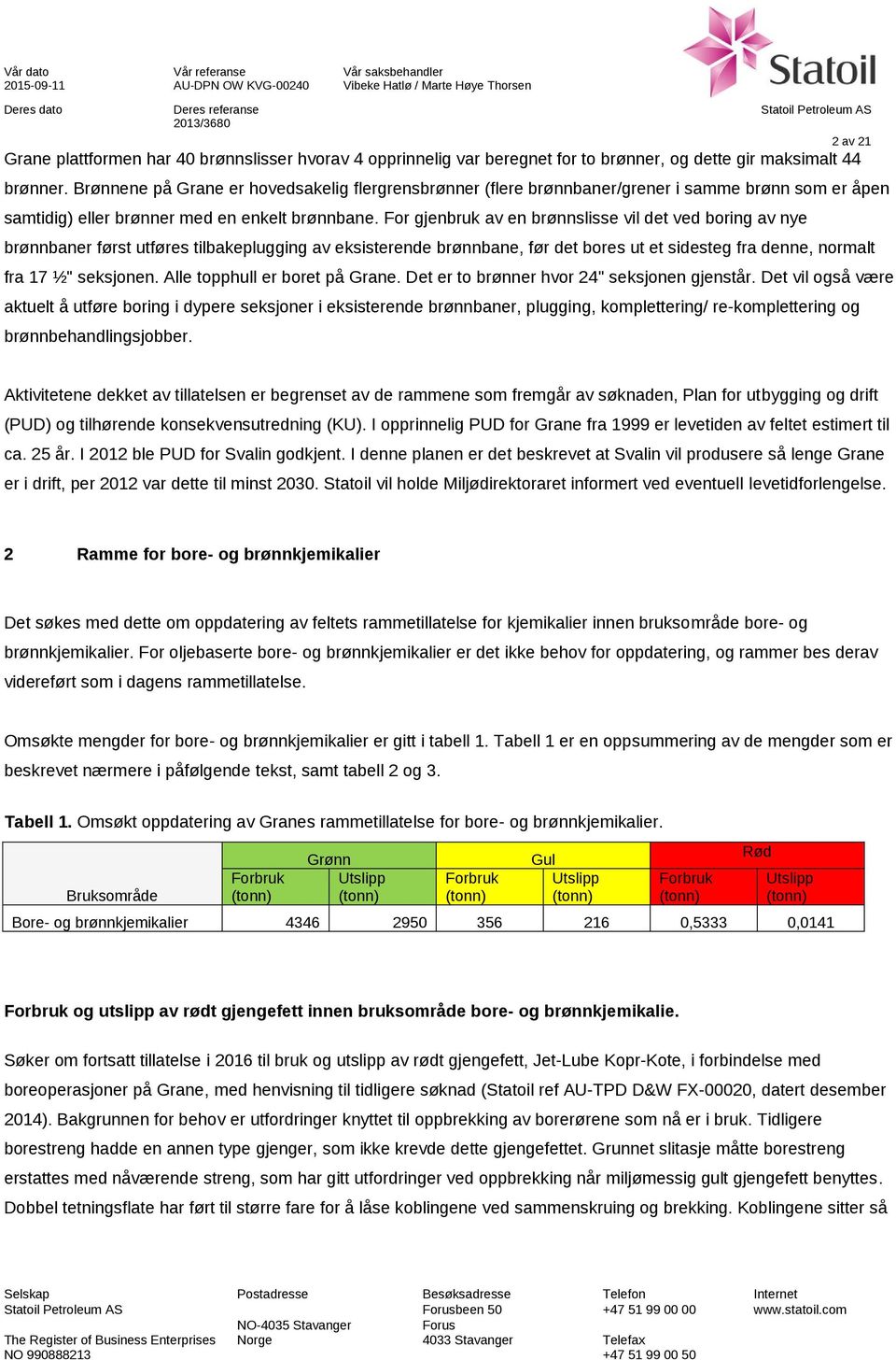 For gjenbruk av en brønnslisse vil det ved boring av nye brønnbaner først utføres tilbakeplugging av eksisterende brønnbane, før det bores ut et sidesteg fra denne, normalt fra 17 ½" seksjonen.