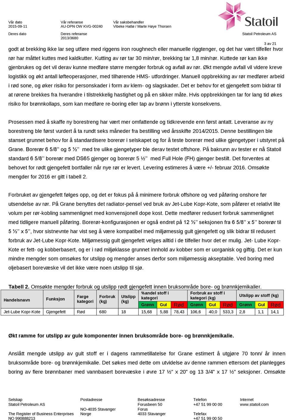 Økt mengde avfall vil videre kreve logistikk og økt antall løfteoperasjoner, med tilhørende HMS- utfordringer.