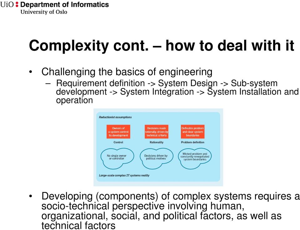 Design -> Sub-system development -> System Integration -> System Installation and operation