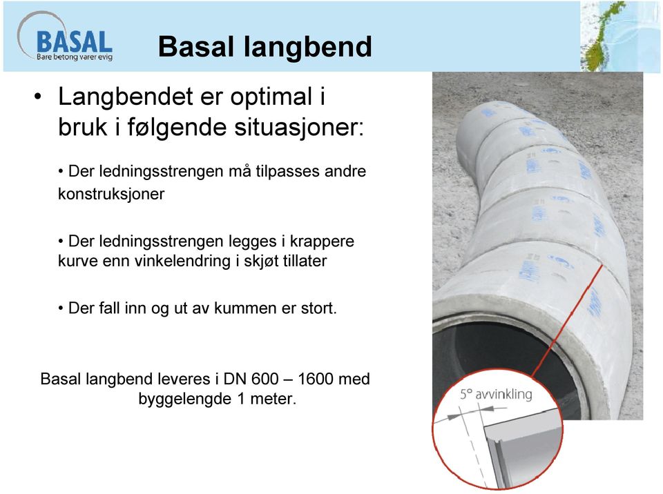 legges i krappere kurve enn vinkelendring i skjøt tillater Der fall inn og