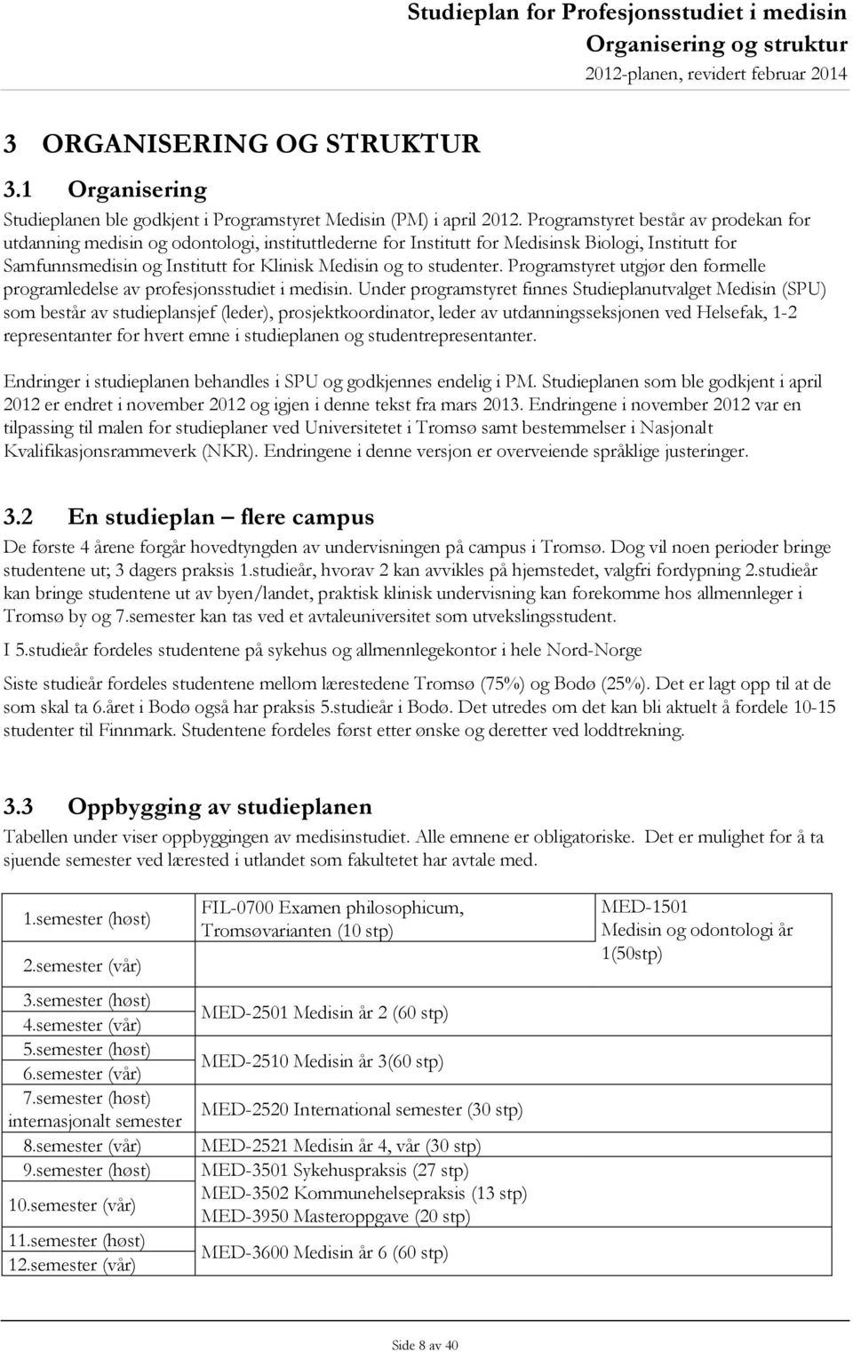 studenter. Programstyret utgjør den formelle programledelse av profesjonsstudiet i medisin.