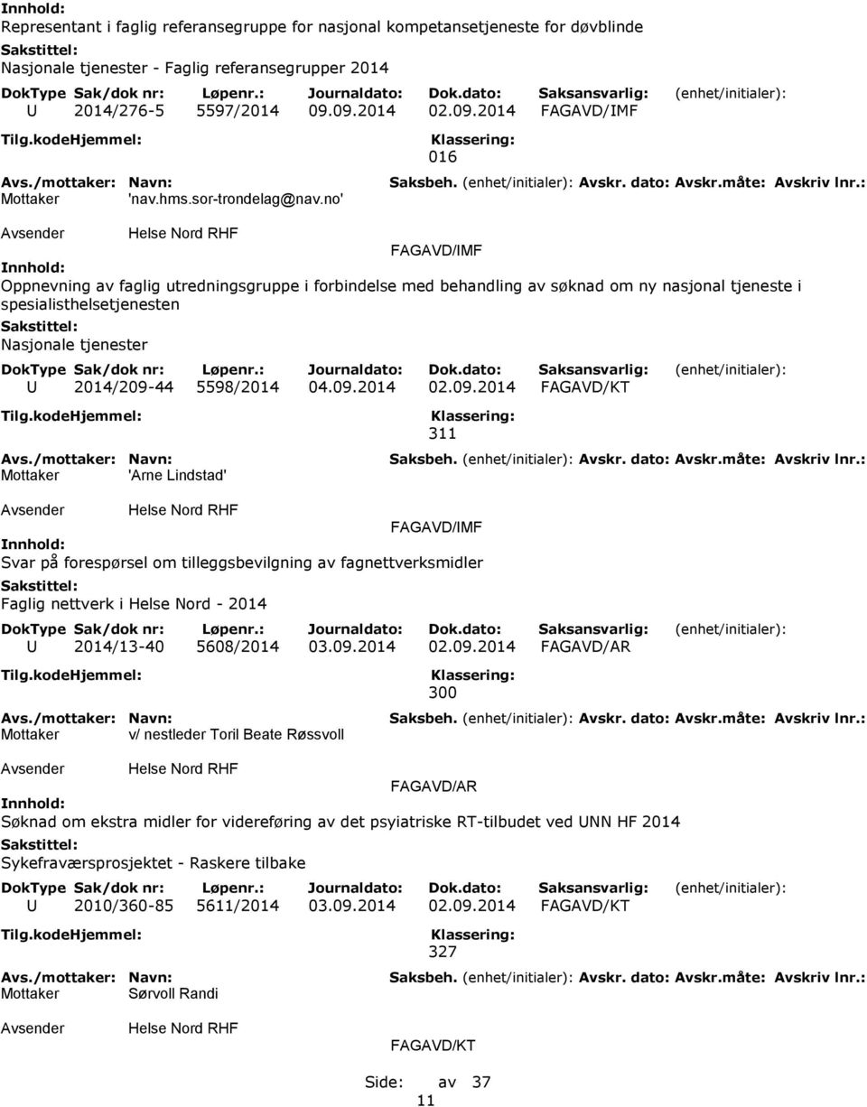 no' 016 FAGAVD/IMF Oppnevning av faglig utredningsgruppe i forbindelse med behandling av søknad om ny nasjonal tjeneste i spesialisthelsetjenesten Nasjonale tjenester U 2014/209-44 5598/2014 04.09.2014 02.