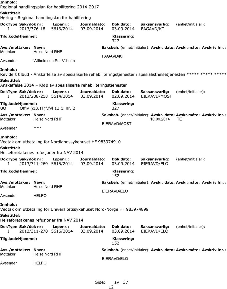 2014 FAGAVD/KT Wilhelmsen Per Vilhelm 327 FAGAVD/KT Revidert tilbud - Anskaffelse av spesialiserte rehabiliteringstjenester i spesialisthelsetjenesten ***** ***** ***** Anskaffelse 2014 Kjøp av