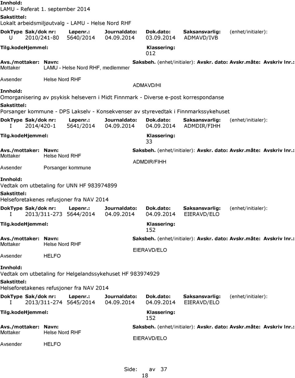 2014 ADMAVD/IVB LAMU -, medlemmer 012 ADMAVD/HI Omorganisering av psykisk helsevern i Midt Finnmark - Diverse e-post korrespondanse Porsanger kommune - DPS Lakselv - Konsekvenser av