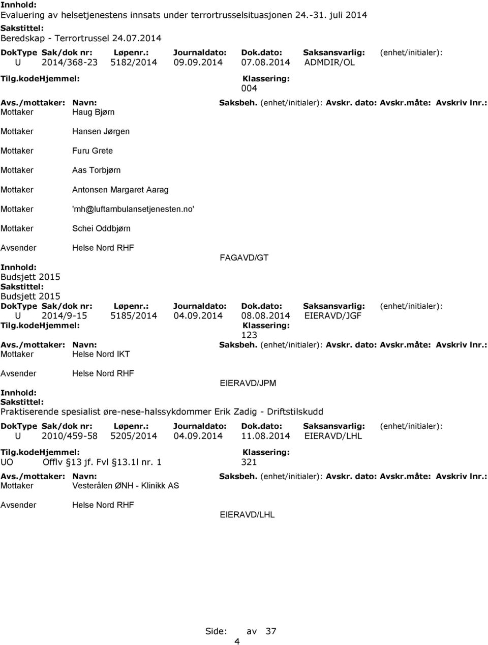 no' Schei Oddbjørn FAGAVD/GT Budsjett 2015 Budsjett 2015 U 2014/9-15 5185/2014 04.09.2014 08.