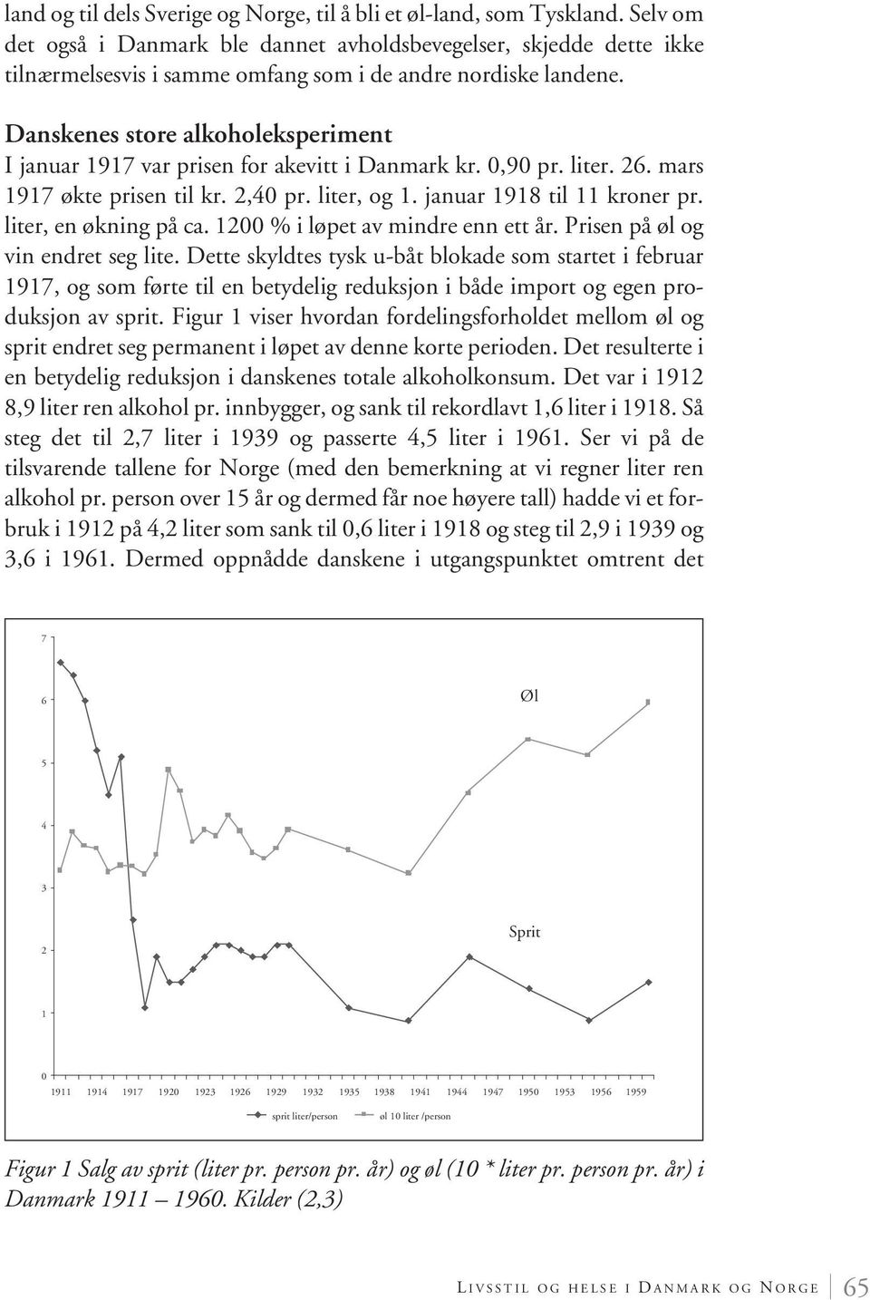 Danskenes store alkoholeksperiment I januar 1917 var prisen for akevitt i Danmark kr. 0,90 pr. liter. 26. mars 1917 økte prisen til kr. 2,40 pr. liter, og 1. januar 1918 til 11 kroner pr.