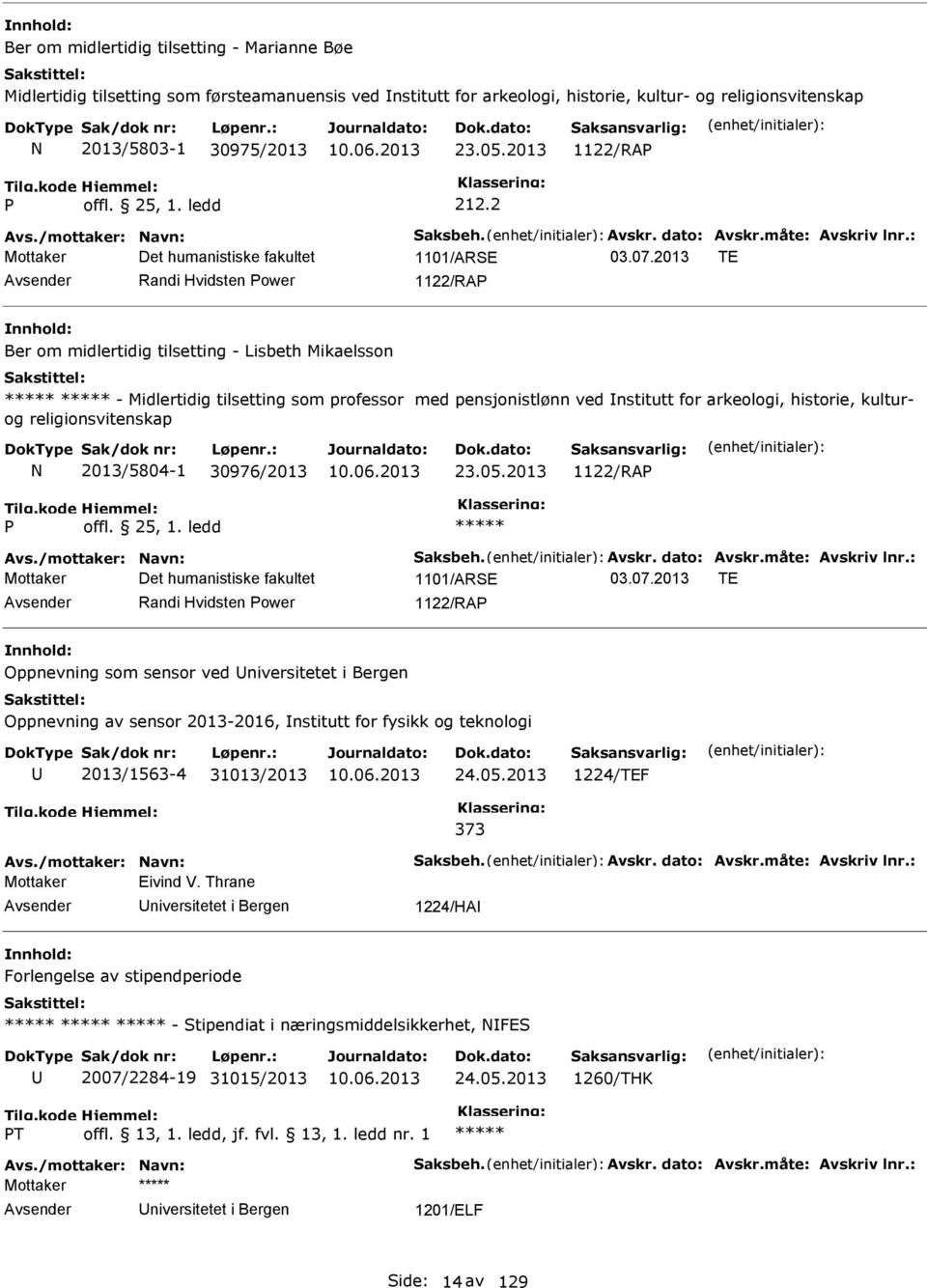 2013 TE Randi Hvidsten ower 1122/RA Ber om midlertidig tilsetting - Lisbeth Mikaelsson - Midlertidig tilsetting som professor med pensjonistlønn ved nstitutt for arkeologi, historie, kulturog