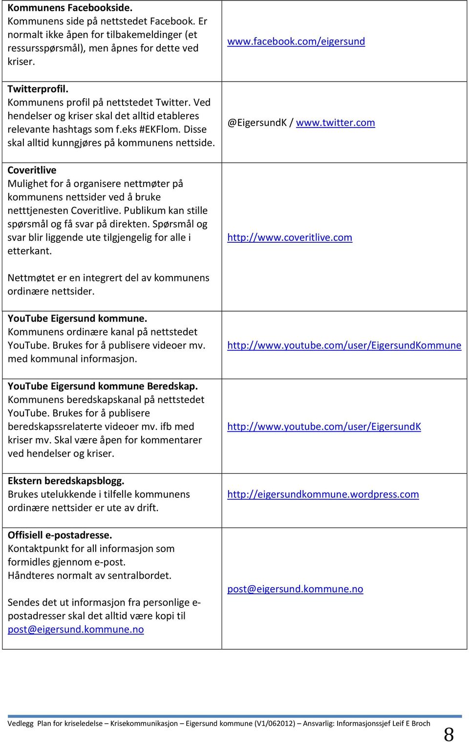 Coveritlive Mulighet for å organisere nettmøter på kommunens nettsider ved å bruke netttjenesten Coveritlive. Publikum kan stille spørsmål og få svar på direkten.