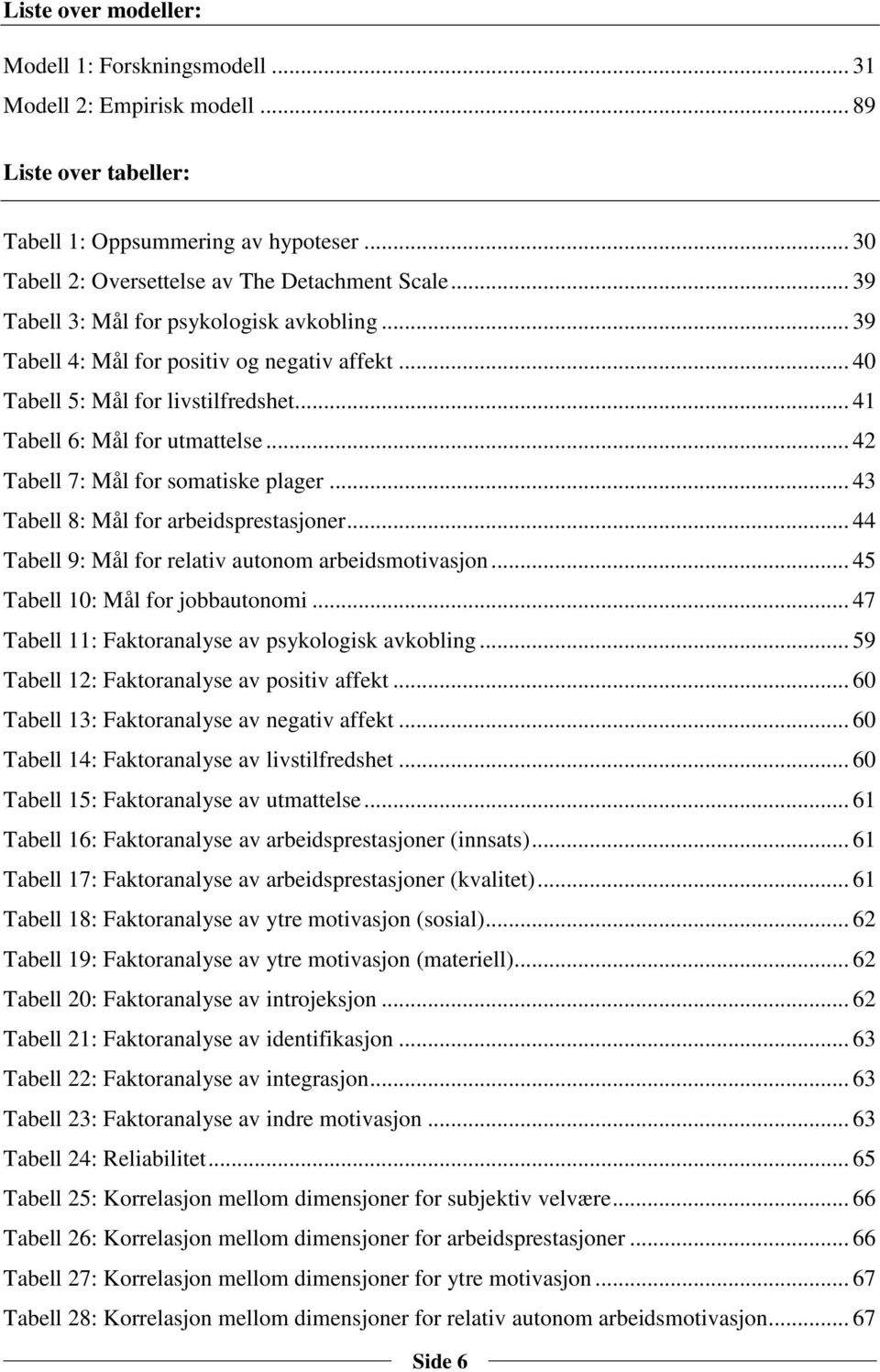 .. 42 Tabell 7: Mål for somatiske plager... 43 Tabell 8: Mål for arbeidsprestasjoner... 44 Tabell 9: Mål for relativ autonom arbeidsmotivasjon... 45 Tabell 10: Mål for jobbautonomi.