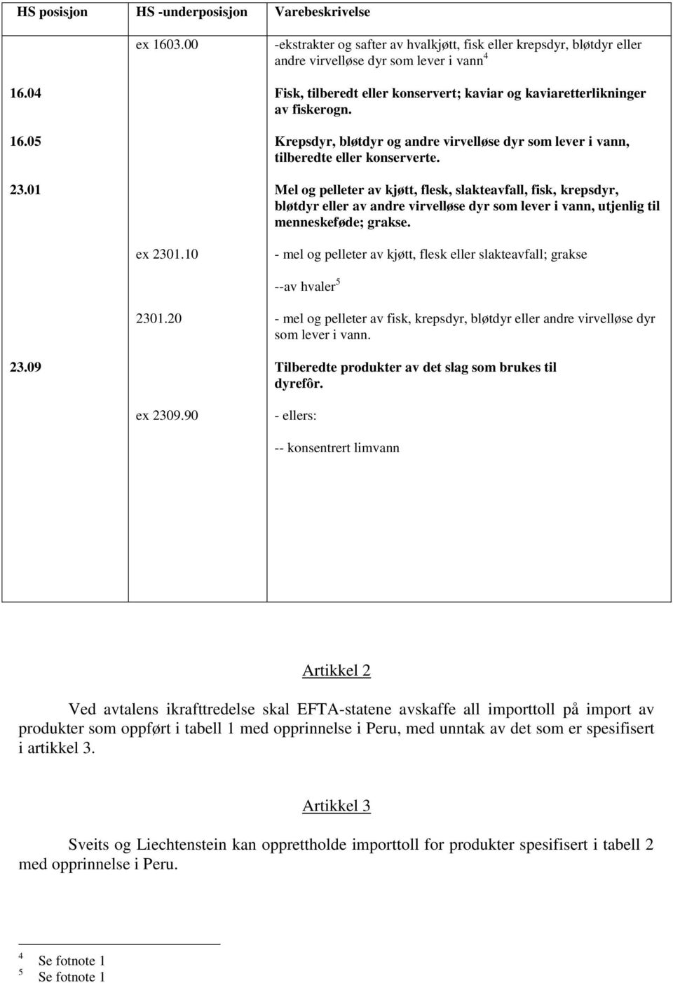 Mel og pelleter av kjøtt, flesk, slakteavfall, fisk, krepsdyr, bløtdyr eller av andre virvelløse dyr som lever i vann, utjenlig til menneskeføde; grakse. ex 2301.